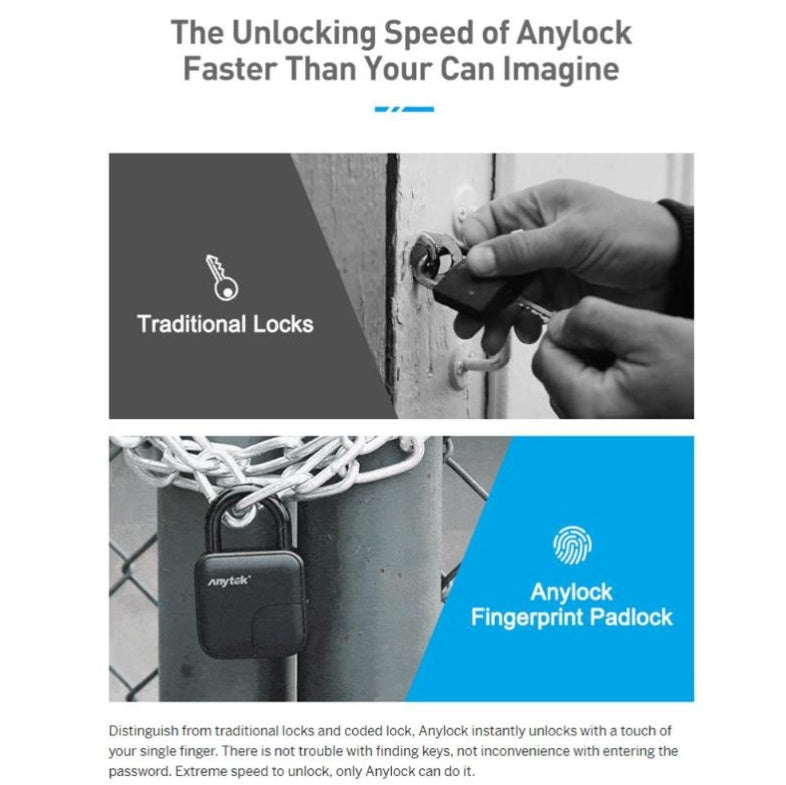 Smart Waterproof Fingerprint Padlock